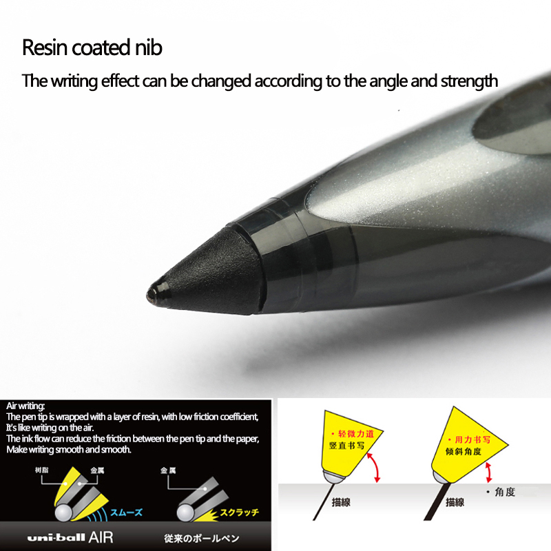 Japan Uni ball AIR proste dług – Pilot Pen V5 recenzja i cena