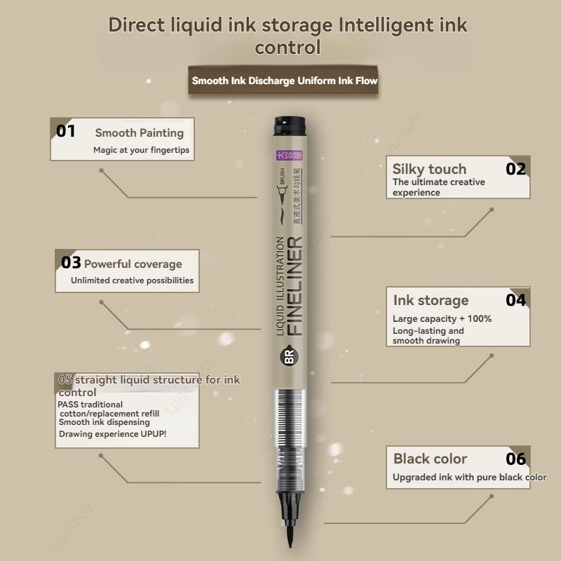 12 sztuk czarnych pisaków fine – Copic Marker Sketch recenzja i cena