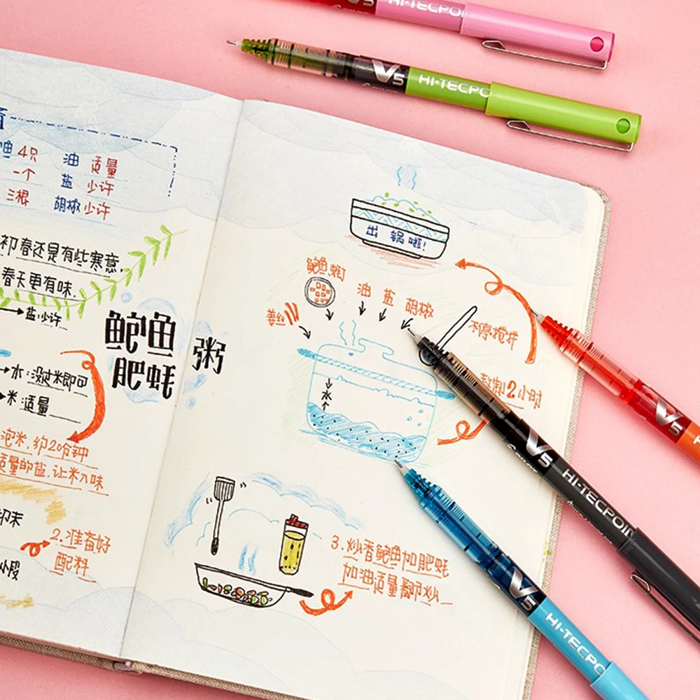 3szt Japan PILOT Długopisy żel – Pilot Pen V5 recenzja i cena