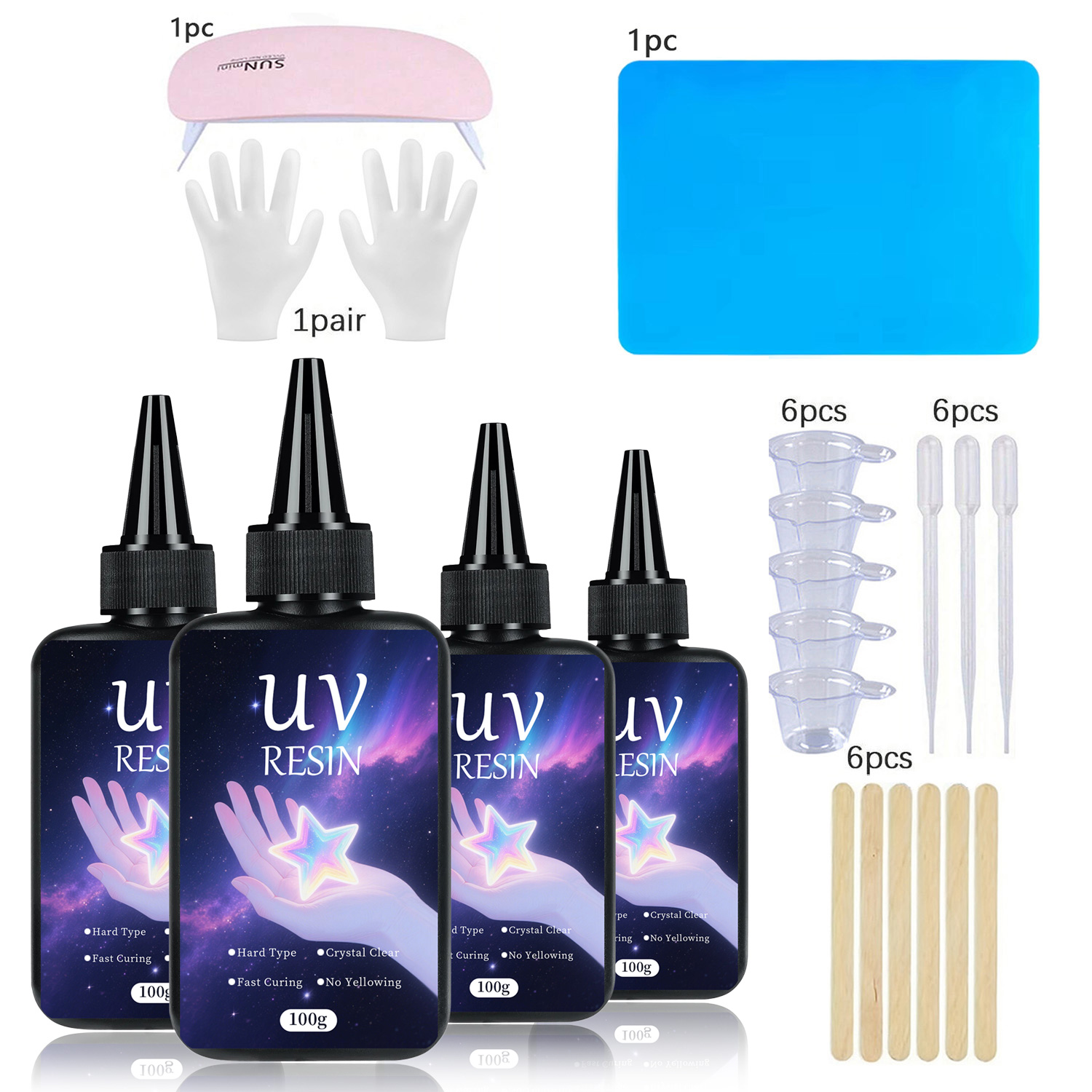 Zestaw żywicy UV z narzędziami – Epoxy Uv Resin Kit recenzja i cena
