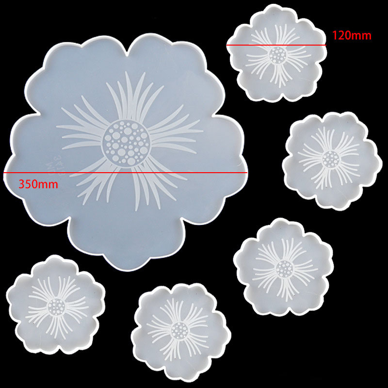 Duża Podkładka Pod Talerz z Kw – Epoxy Uv Resin Kit recenzja i cena